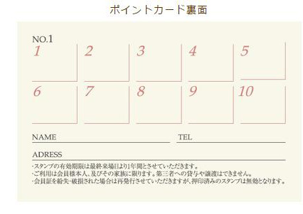 ポイントカード裏